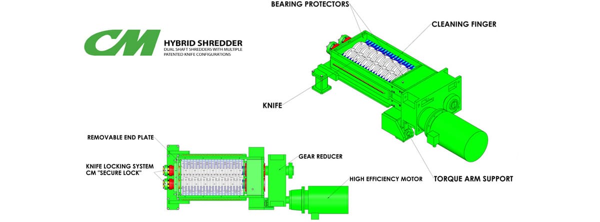 Shredder Features and Benefits